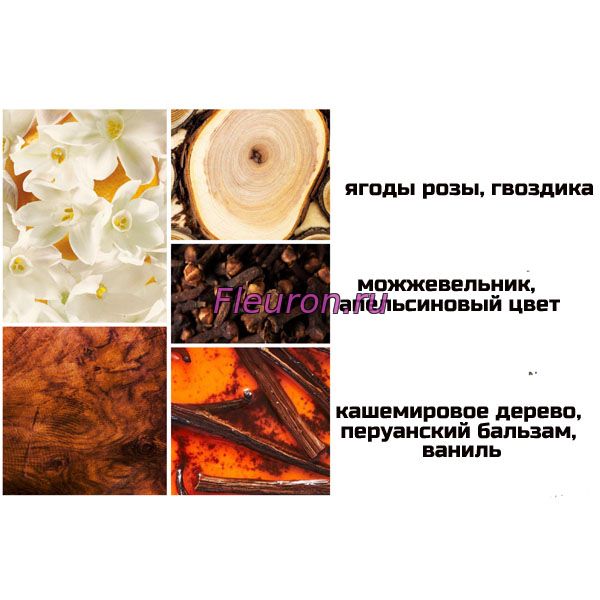 Кликните для увеличения изображения Отдушка У камина арт1595